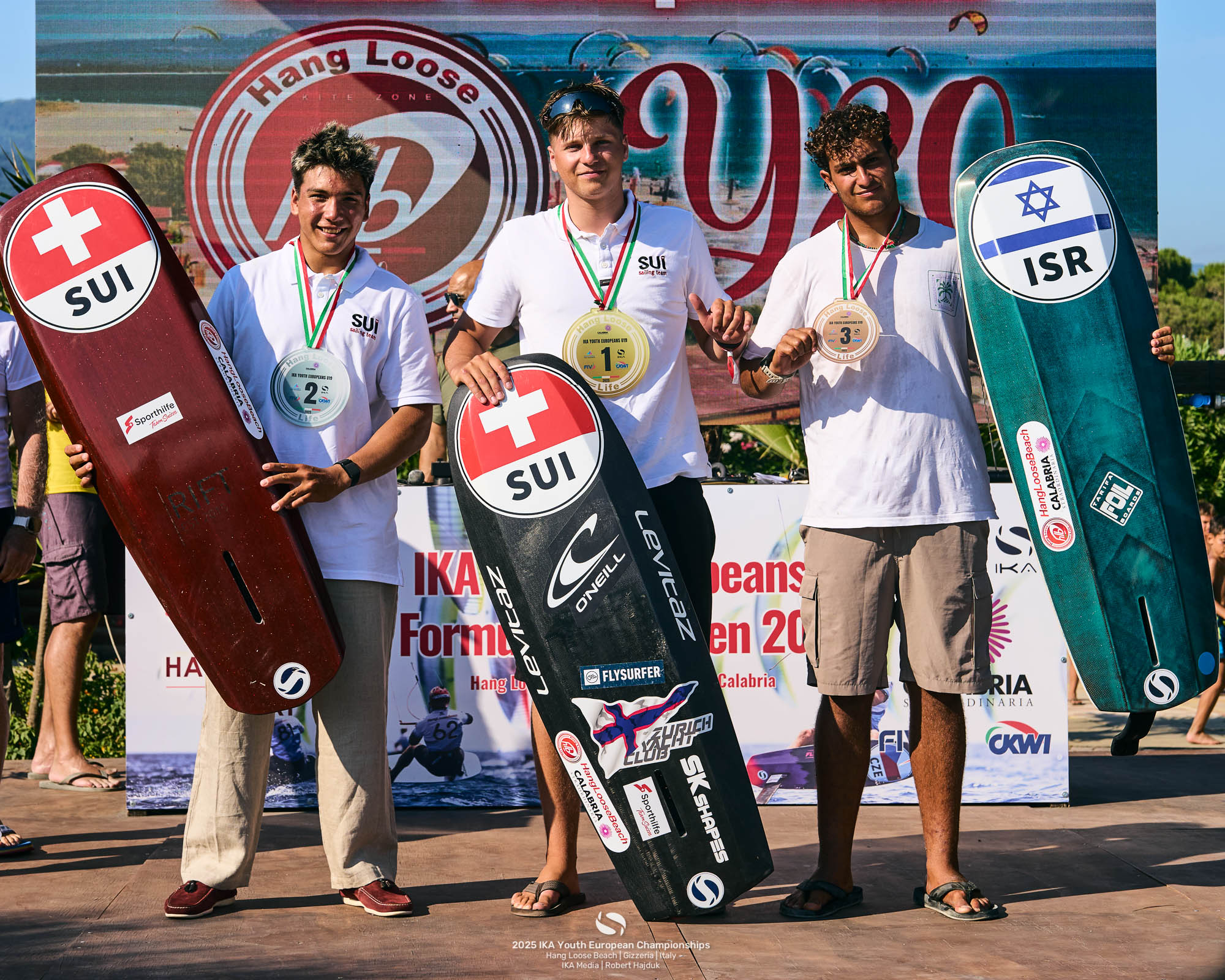 U19 europeans